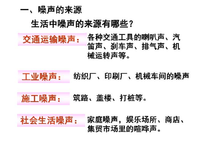 噪聲治理公司告訴你如何控制噪音？